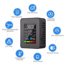 Load image into Gallery viewer, 5-in-1 CO2 TVOC Air Quality Meter Tester Semiconductor Carbon Dioxide Detector