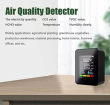 Load image into Gallery viewer, 5-in-1 CO2 TVOC Air Quality Meter Tester Semiconductor Carbon Dioxide Detector