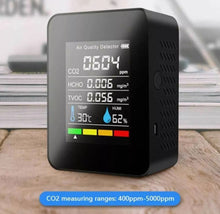 Load image into Gallery viewer, 5-in-1 CO2 TVOC Air Quality Meter Tester Semiconductor Carbon Dioxide Detector