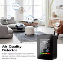 Load image into Gallery viewer, 5-in-1 CO2 TVOC Air Quality Meter Tester Semiconductor Carbon Dioxide Detector