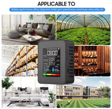 Load image into Gallery viewer, 5-in-1 CO2 TVOC Air Quality Meter Tester Semiconductor Carbon Dioxide Detector