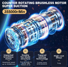 Load image into Gallery viewer, Car Vacuum Cleaner Wet/Dry/Blow Cordless Handheld