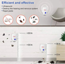 Load image into Gallery viewer, 4 x Plug-in Electronic Pest Mice, Flea Deterrent Repeller