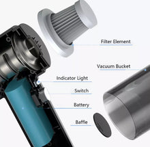 Load image into Gallery viewer, Mini Cordless Wet Dry Car Vacuum Cleaner Handheld Rechargeable