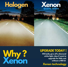 Load image into Gallery viewer, 2 Pack H15 Super White Headlight DRL 100w 715 Headlamp Bulbs