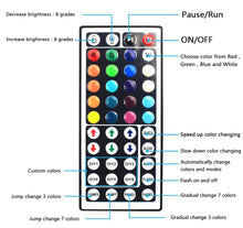 Load image into Gallery viewer, 10-20Metre LED Strip RGB Lights Colour Changing Tape Lighting