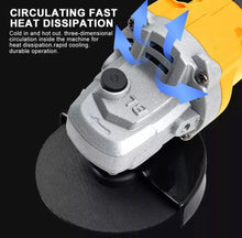 Load image into Gallery viewer, 21V 125mm Brushless Cordless Angle Grinder Cutter 2 Batteries &amp; 5 Discs