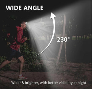 2 Pack LED Head Torch Rechargeable Waterproof Headlamps