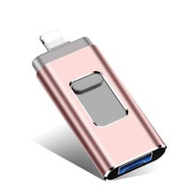 Load image into Gallery viewer, 1TB / 2TB USB Stick Flash Drive Memory Storage For iPhone iPad PC