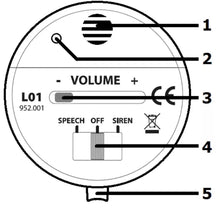 Load image into Gallery viewer, Portable Speaker Megaphone With Siren 10w