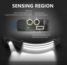 Load image into Gallery viewer, 2 Pack LED Head Torch Rechargeable Waterproof Headlamps