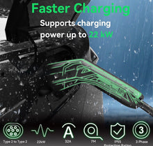 Load image into Gallery viewer, Type 2 EV Charging Cable 22kW 32A Electric Car Fast Charger 7metre