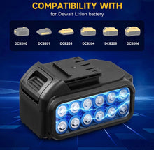 Load image into Gallery viewer, 21V 125mm Brushless Cordless Angle Grinder Cutter 2 Batteries &amp; 5 Discs