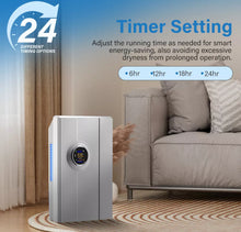Load image into Gallery viewer, 2.2L Dehumidifier Portable Quiet Home Air Dryer