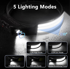 2 Pack LED Head Torch Rechargeable Waterproof Headlamps