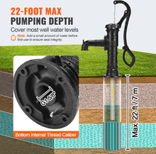 Load image into Gallery viewer, Garden / Farm Hand Water Pump