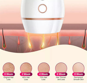 Laser Hair Removal Machine IPL Permanent Painless Epilator Body Facial