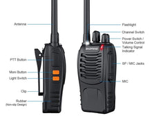 Load image into Gallery viewer, 2 x Radio Walkie Talkies Baofeng BF-88E 400-470MHz 2 Way