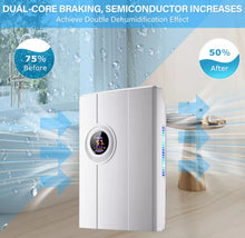 Load image into Gallery viewer, 2.2L Dehumidifier Portable Quiet Home Air Dryer