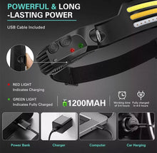 Load image into Gallery viewer, 2 Pack LED Head Torch Rechargeable Waterproof Headlamps
