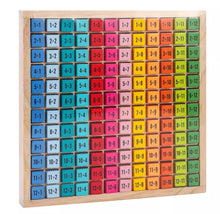 Load image into Gallery viewer, Wooden 1-12 Times Table 145pc Board for Kids 3+ Educational Toy