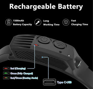 2 Pack LED Head Torch Rechargeable Waterproof Headlamps