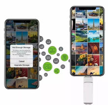 Load image into Gallery viewer, 3 in 1 USB 3.0 Memory Stick 1TB / 2TB Flash Drive For iPhone PC etc