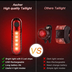 Front & Rear Bike Lights USB Rechargeable Bicycle T6 LED Torch Lamp Set