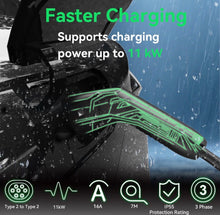 Load image into Gallery viewer, Type 2 EV Charging Cable 11kW 16A Electric Car Fast Charger 7metre