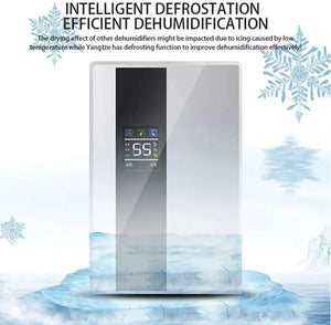 2.5Litre Dehumidifier Portable Super Quiet for Home / Office