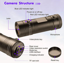 Load image into Gallery viewer, Motor Bike Bicycle Camera Full Helmet or Handle Bar Cam