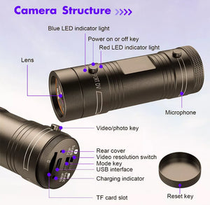 Motor Bike Bicycle Camera Full Helmet or Handle Bar Cam