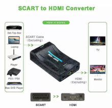 Load image into Gallery viewer, SCART To HDMI Composite 1080P Video Converter Audio Adapter For DVD TV