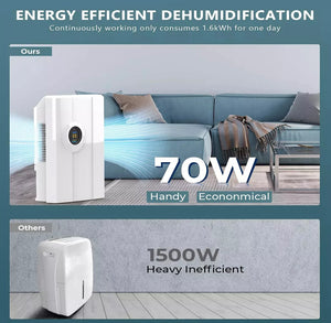 2.2L Dehumidifier Portable Quiet Home Air Dryer