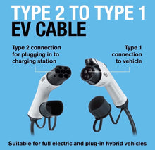 Load image into Gallery viewer, EV Charger Charging Cable Type 1 with Bag  3.6kWh 16A