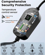 Load image into Gallery viewer, EV Charging Cable Granny Charger Type 2 Electric Vehicle 13A