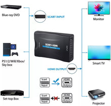 Load image into Gallery viewer, SCART To HDMI Composite 1080P Video Converter Audio Adapter For DVD TV