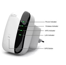 Load image into Gallery viewer, WiFi Signal Extender Range Booster Internet Repeater