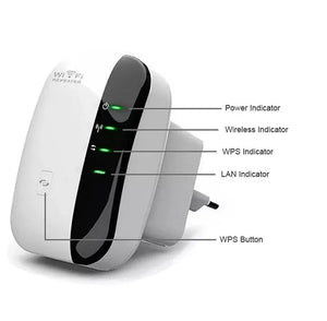 WiFi Signal Extender Range Booster Internet Repeater