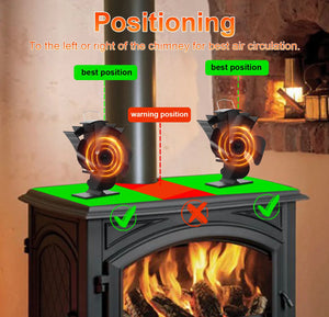 4 Blade Stove Top Fan for Log Burner/Fireplace/Stove Eco Friendly Silent