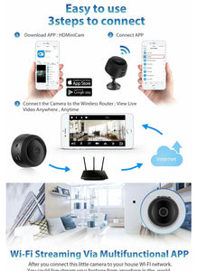 Mini Security Camera Wireless Wifi IP Home Security HD 1080P DVR • Remote Access