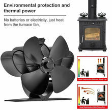 Load image into Gallery viewer, Mini 4 Blade Heat Powered Stove Fan - 13cm suitable for Small Gap