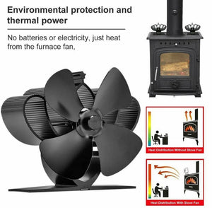 Mini 4 Blade Heat Powered Stove Fan - 13cm suitable for Small Gap