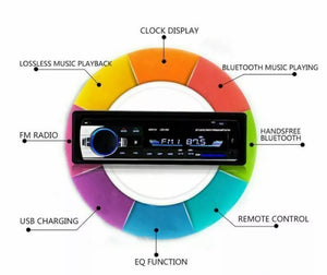 Single 1 Din Car Stereo Bluetooth FM/USB/AUX/SD MP3 Player Radio Remote + Frame