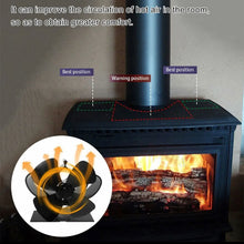 Load image into Gallery viewer, Mini 4 Blade Heat Powered Stove Fan - 13cm suitable for Small Gap