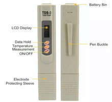 Load image into Gallery viewer, Water Purity Tester Digital TDS3 Filter Pen Stick