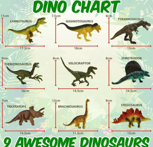 Realistic Dinosaur Toys Figures Playset